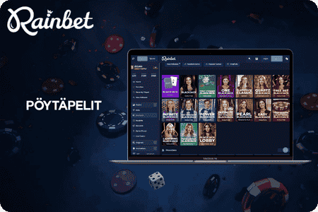 Rainbet slotit 